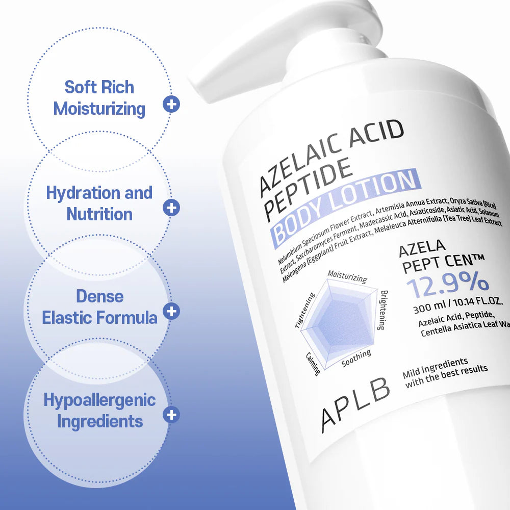 Lotion corporelle aux peptides et à l&