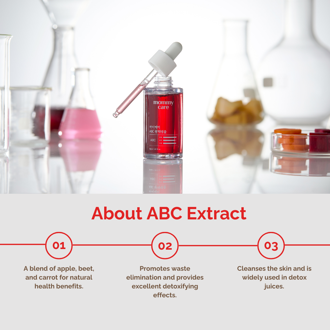 ABC Collagen Glow Ampoule