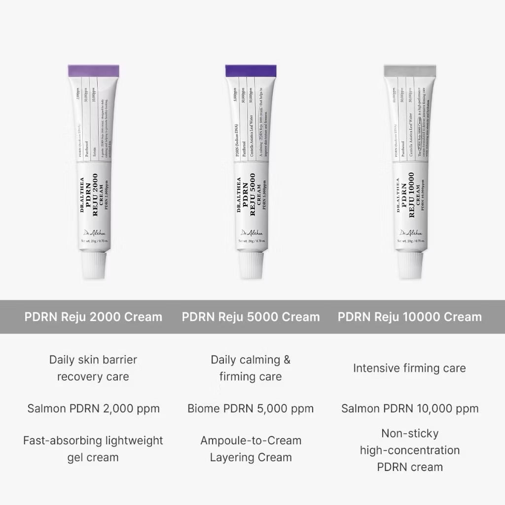 PDRN Reju 10000 Cream