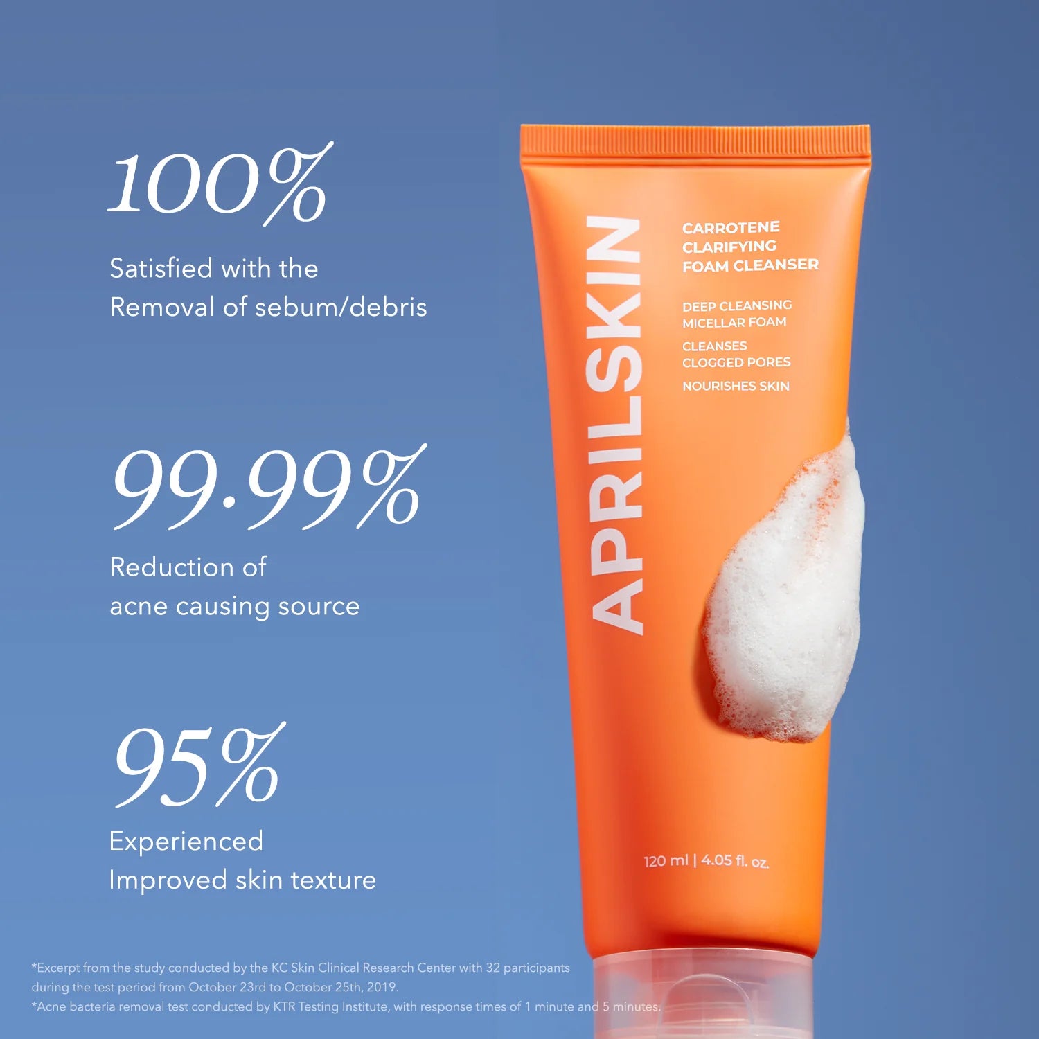 Real Carrotene Acne Foam Cleanser
