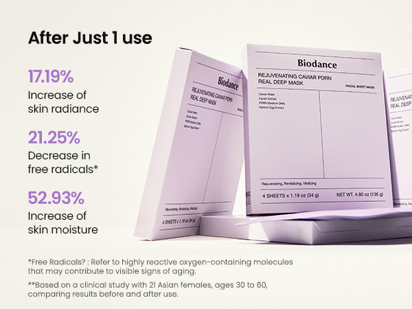 Masque rajeunissant Caviar PDRN Real Deep