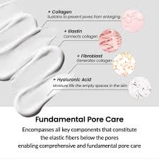Pore Tightening Collagen Cream