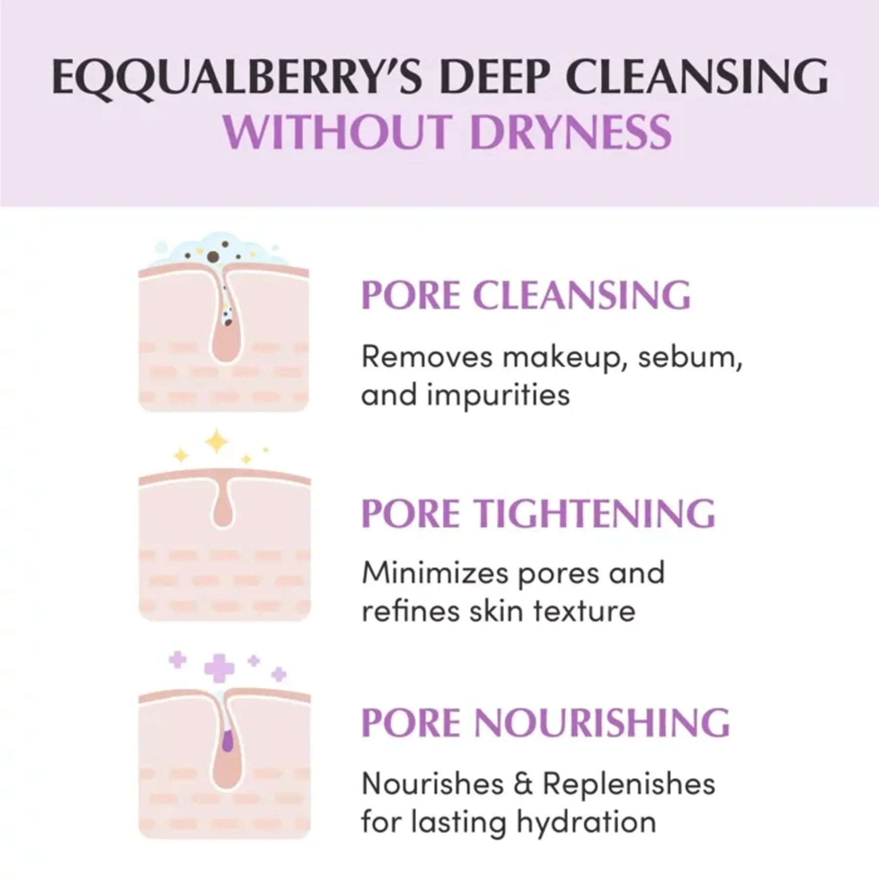 Purple Rice Pore Smoothing Cleansing Oil