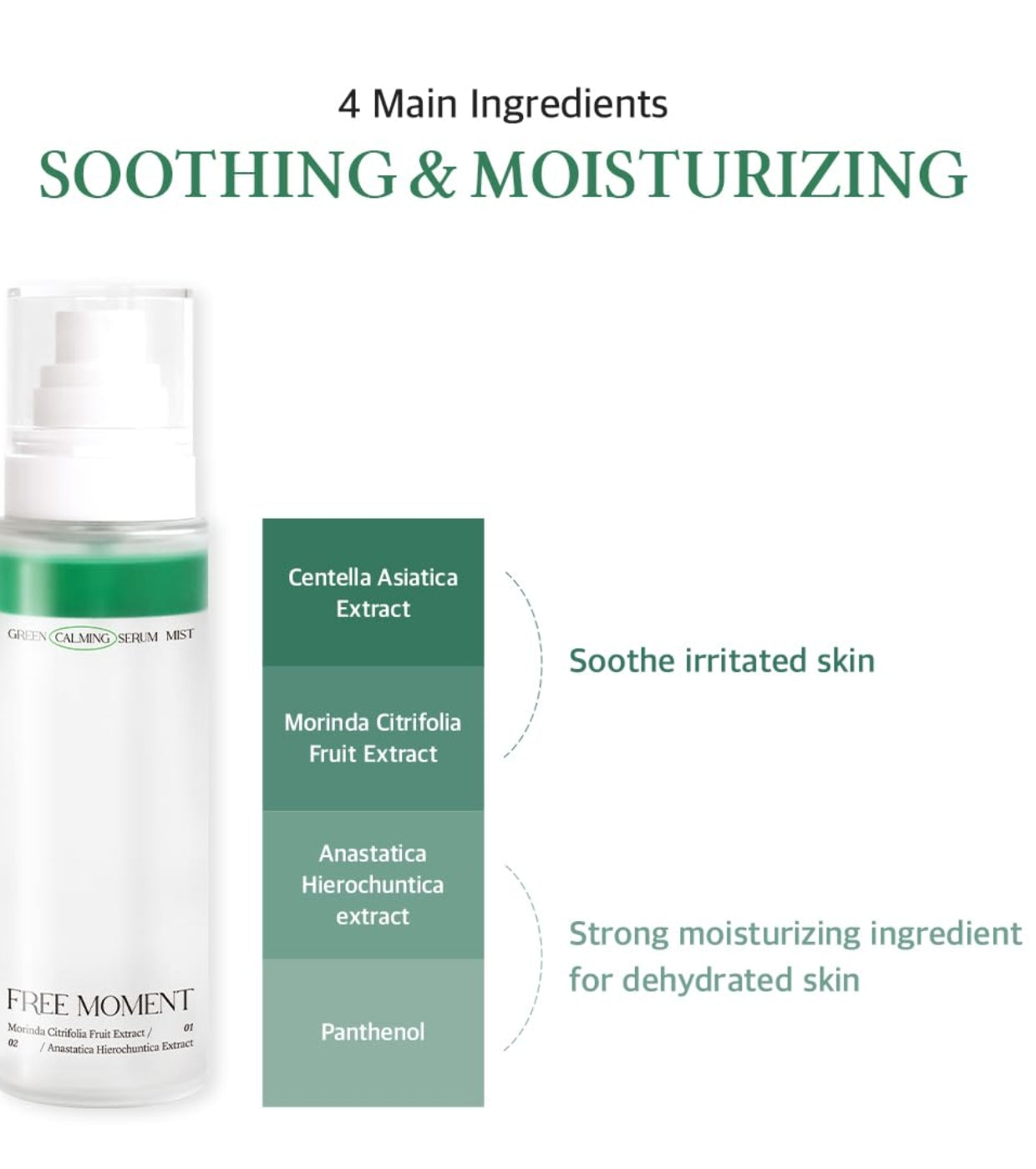 Green Calming Serum Mist