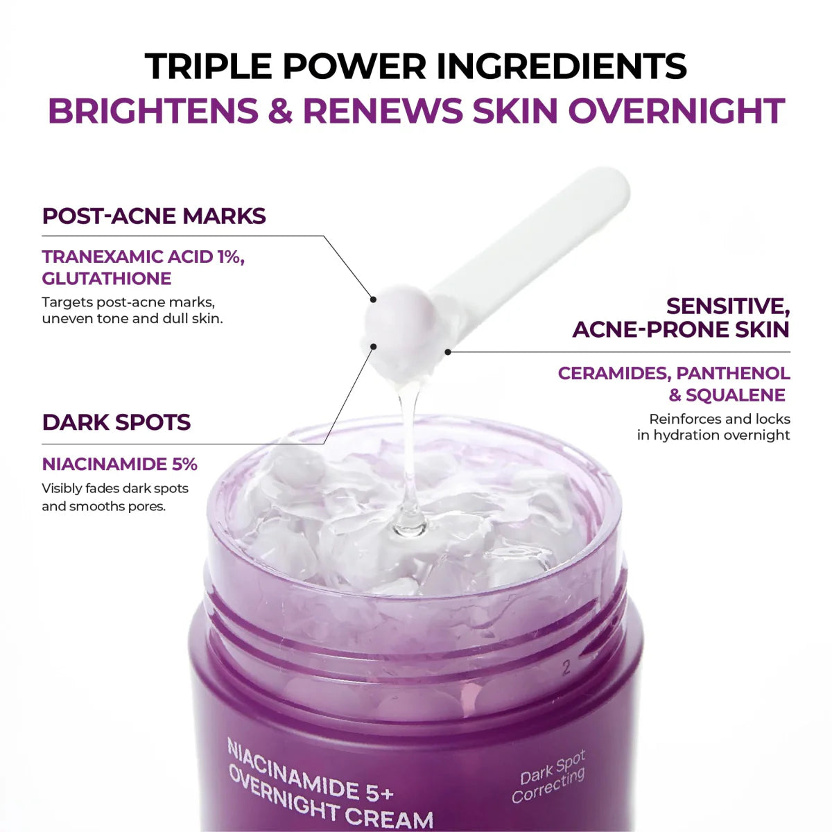 Niacinamide 5+ Overnight Cream