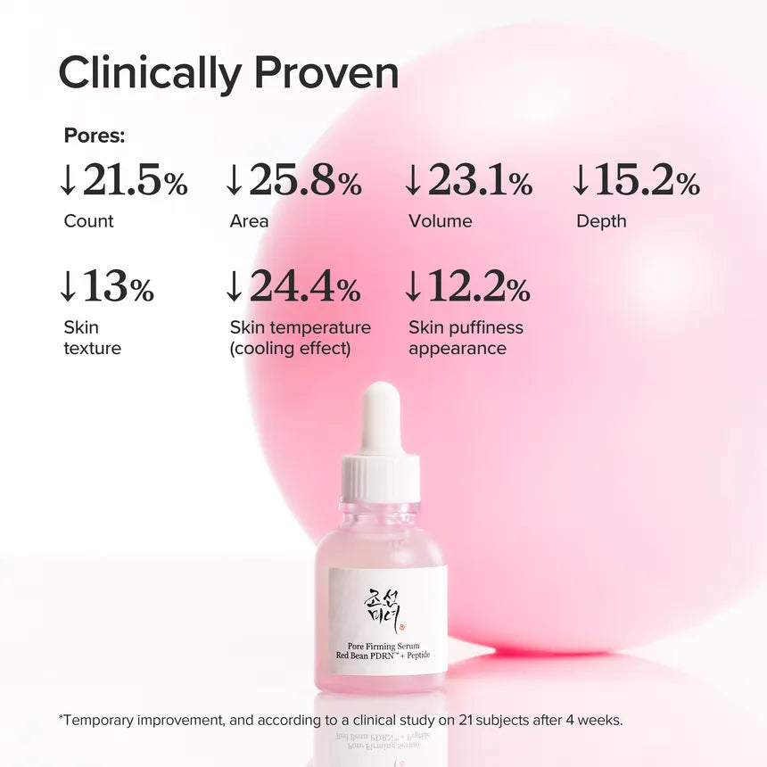 Pore Firming Serum Red Bean PDRN+Peptide