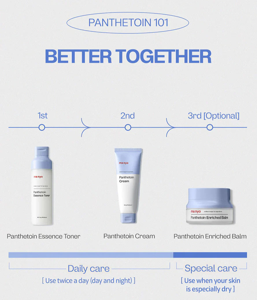 Panthetoin Enriched Balm