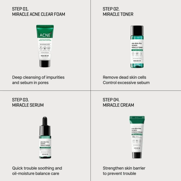 AHA, BHA, PHA 30 Days Miracle AC SOS Kit