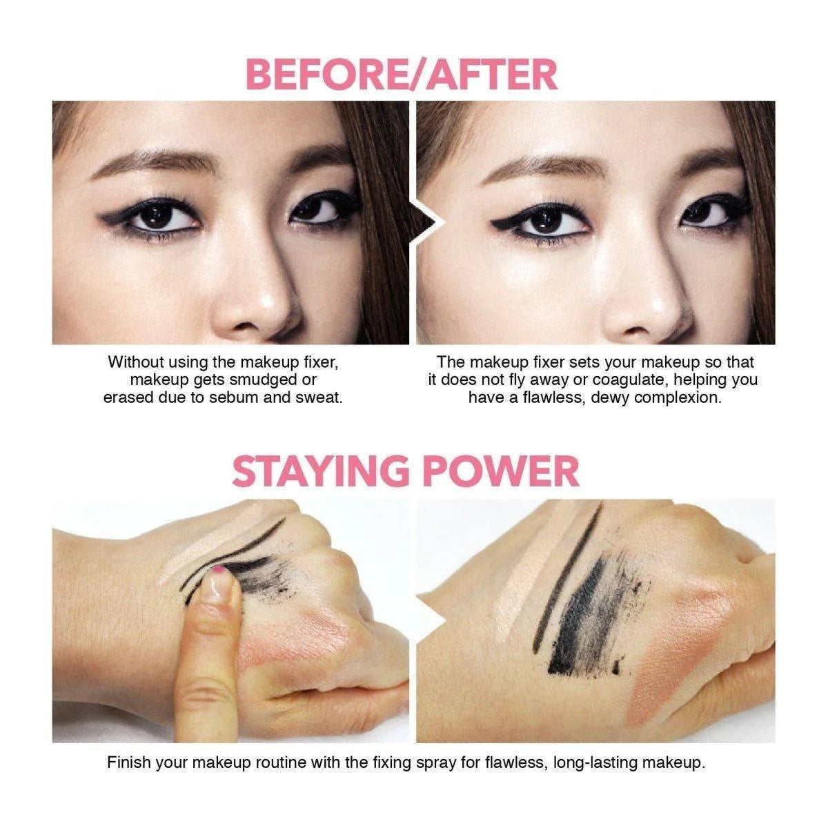 All Day Tight Make Up Setting Fixer Mini