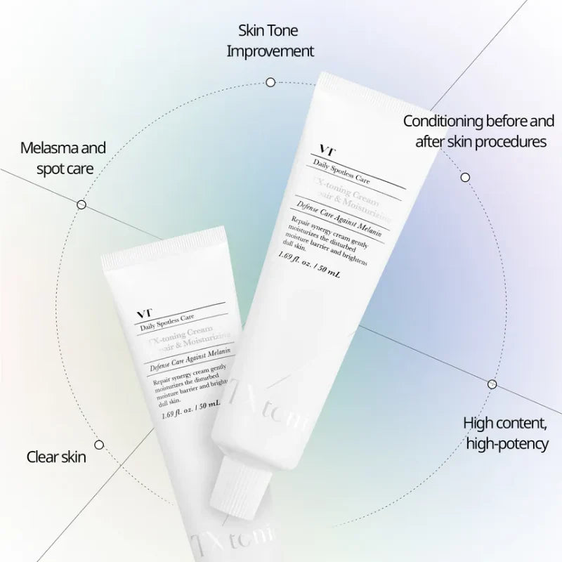 TX-Toning Cream