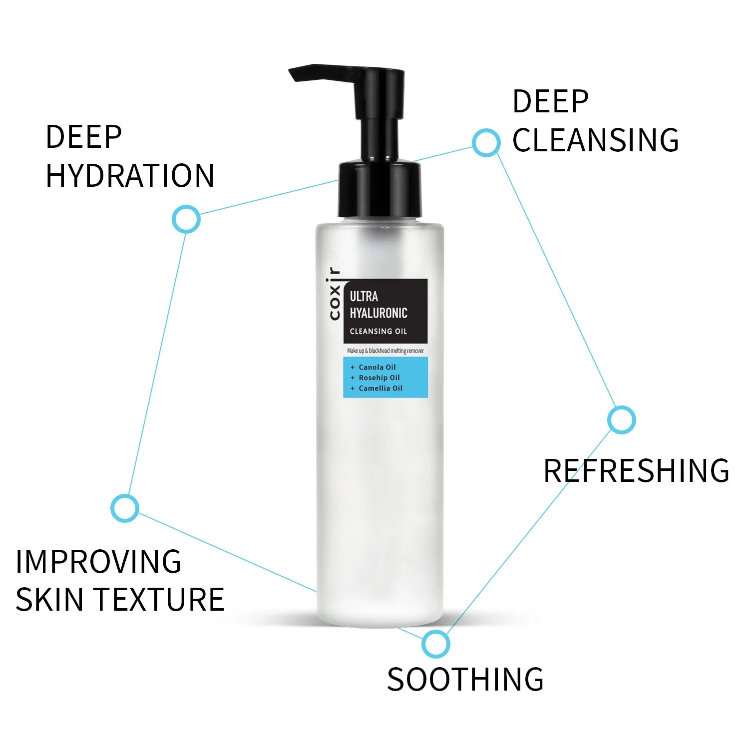 Ultra Hyaluronic Cleansing Oil