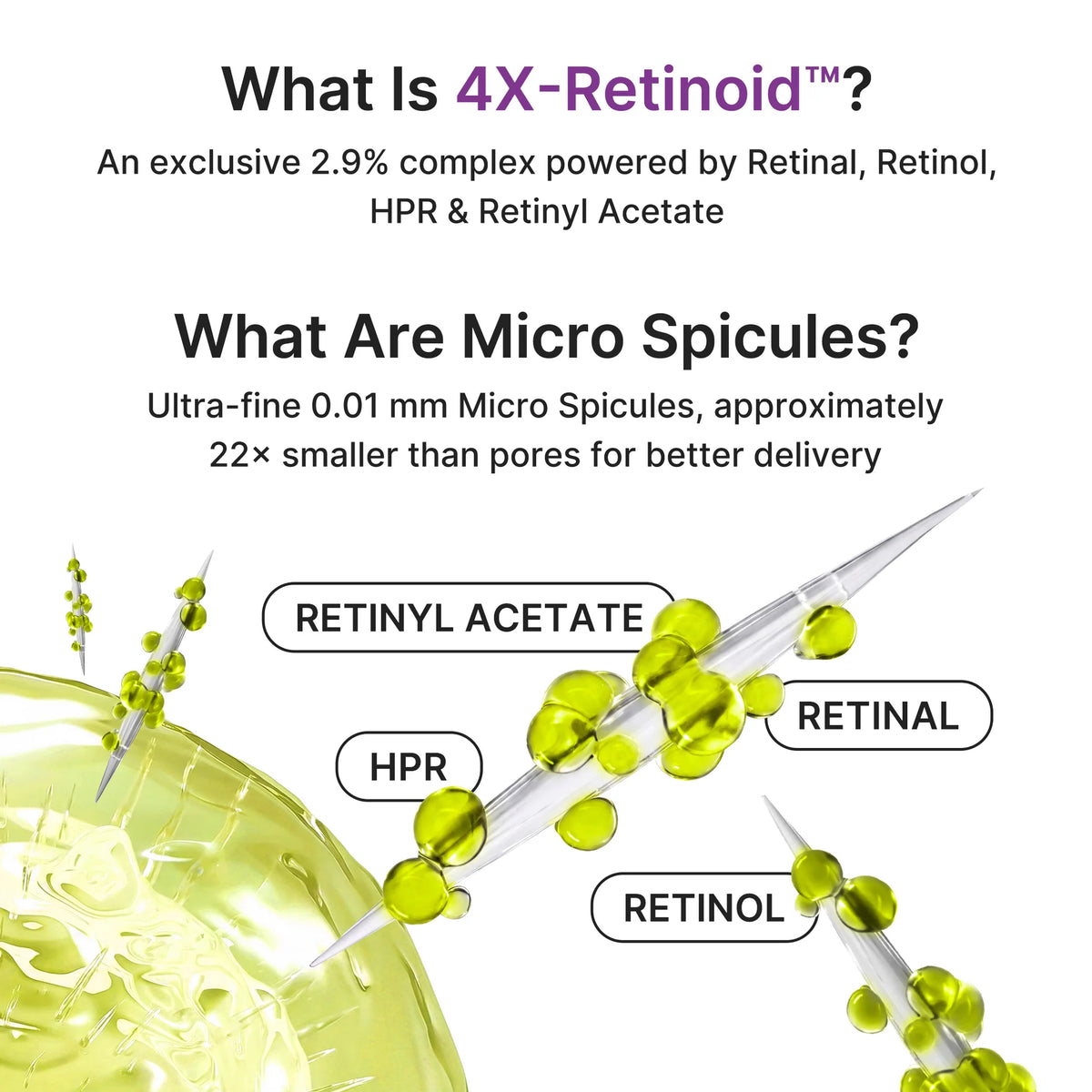 Vita A Retinal Volume Booster