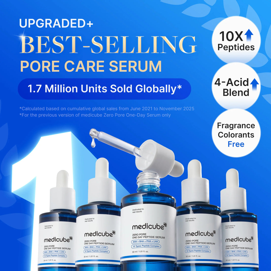 Zero Pore One Day Peptide Serum