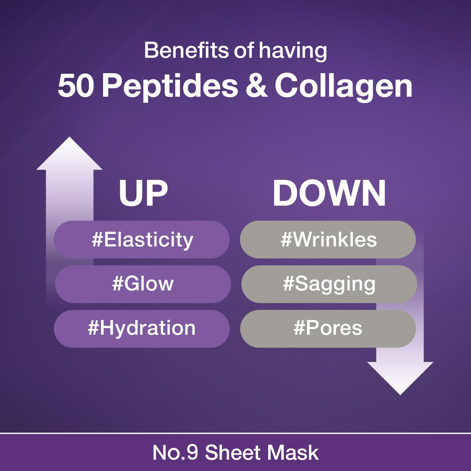 No.9 NAD Bio Lifting-sil Full Face Mask Set