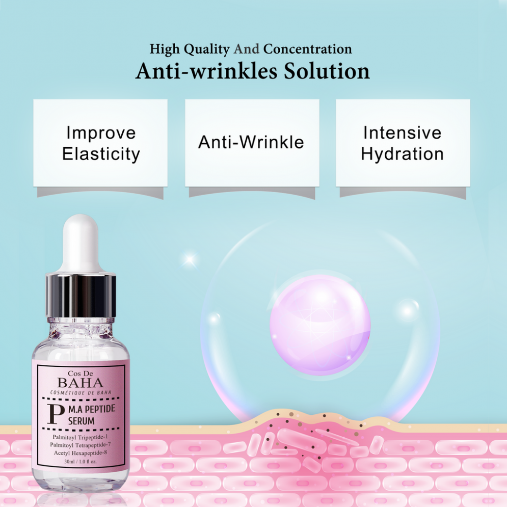 Peptide Serum