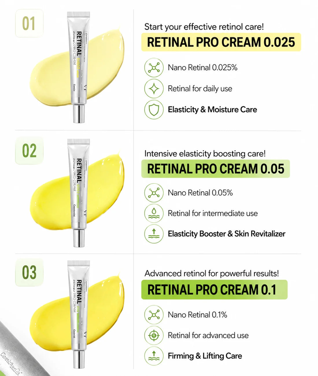 Retinal Pro Cream