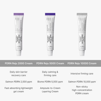 PDRN Reju 10000 Cream