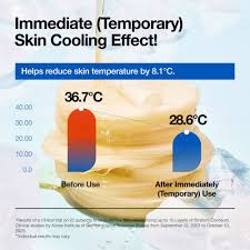 8 Hyaluronic Acid Catechin Calming Pad [110 Pads]