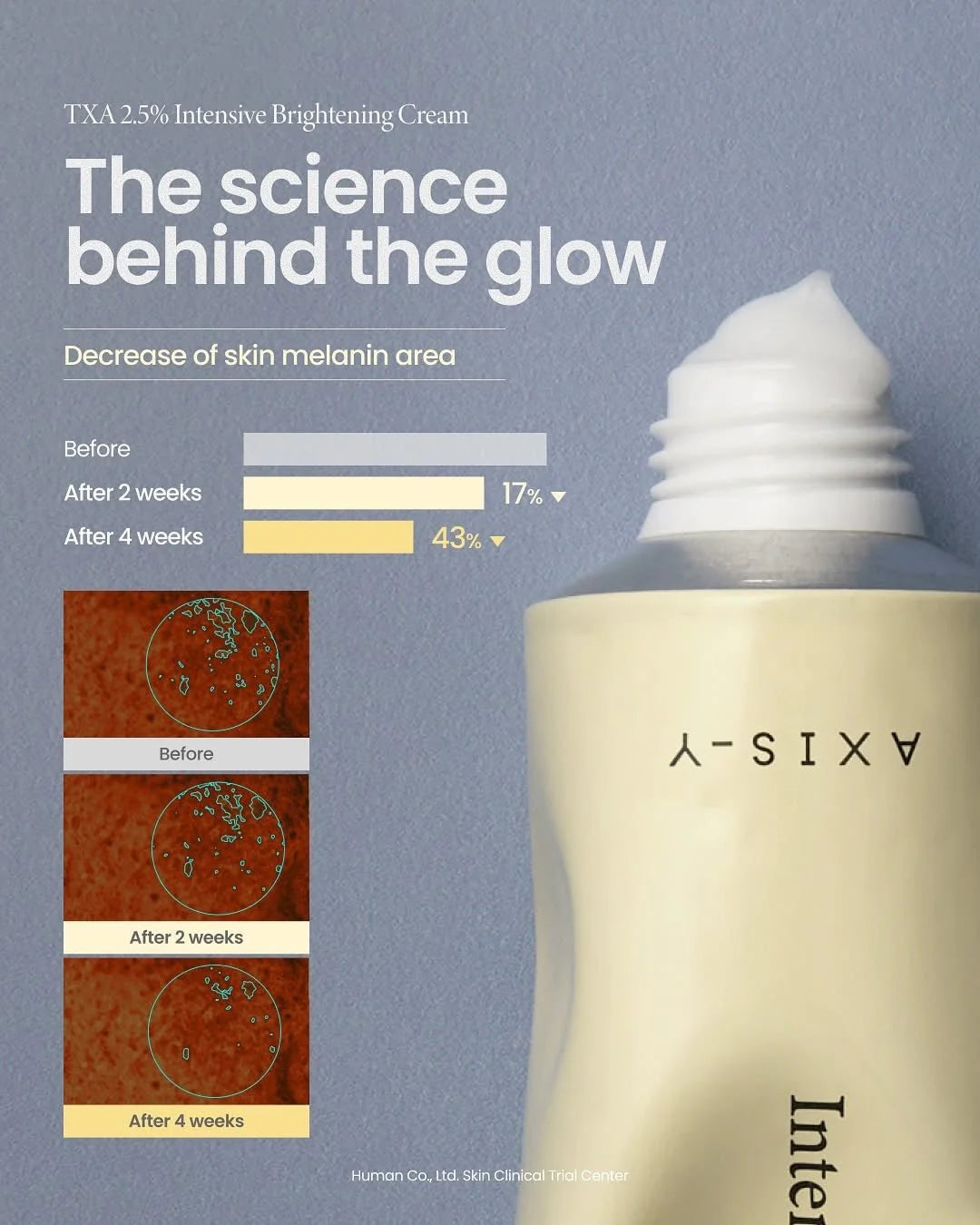 TXA 2.5% Intensive Brightening Cream [50ml]
