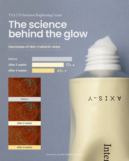 TXA 2.5% Intensive Brightening Cream [50ml]