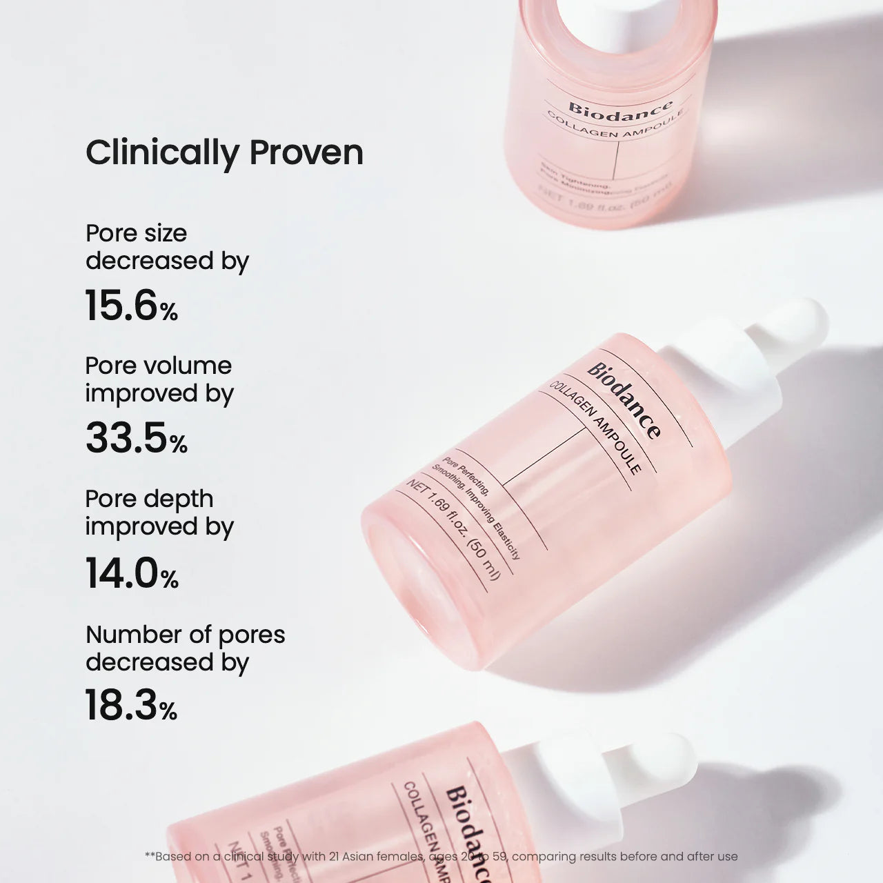 Pore Tightening Collagen Ampoule [15ml]