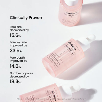 Pore Tightening Collagen Ampoule [15ml]