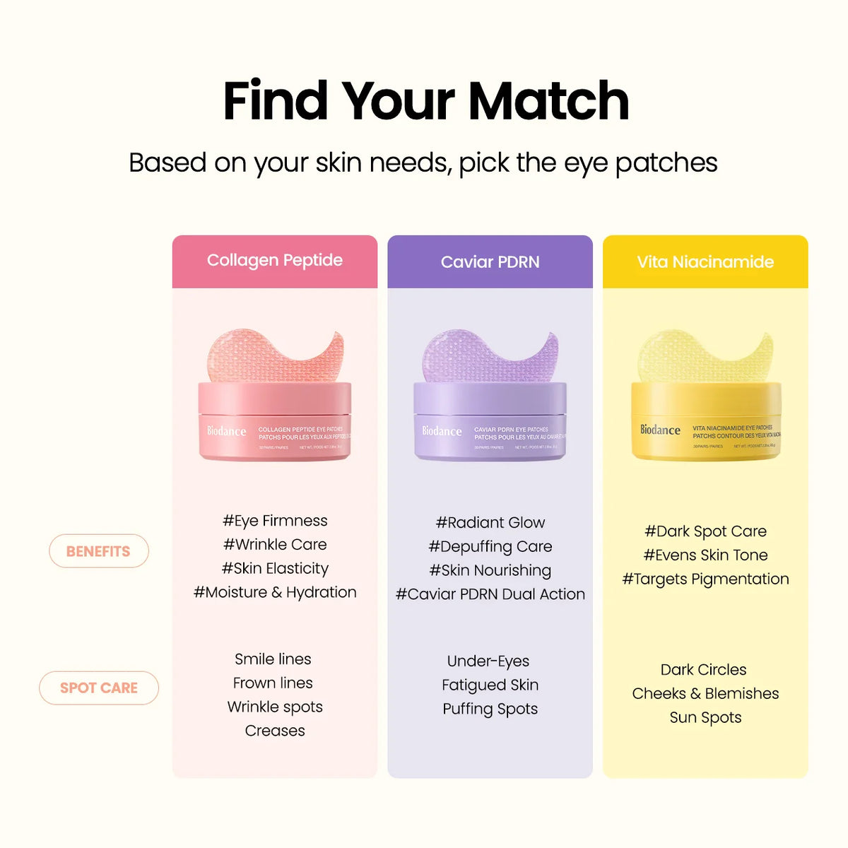 Vita Niacinamide Eye Patches