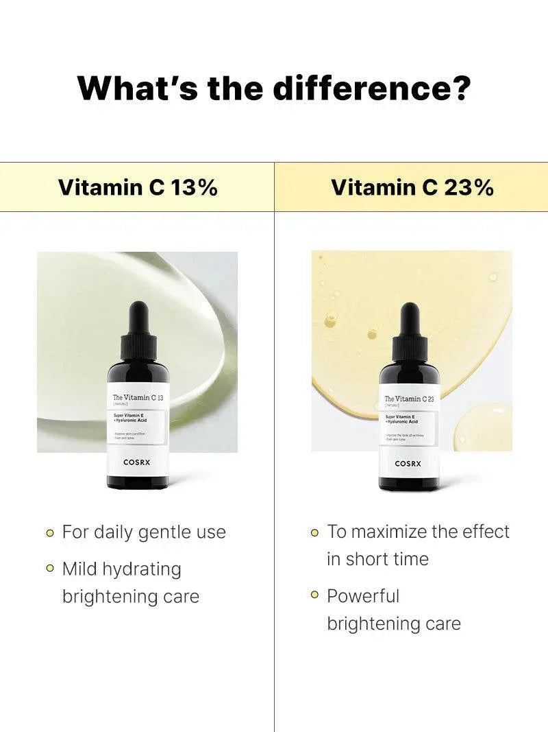 The Vitamin C 13 Serum [20ml]