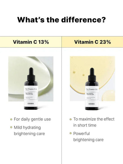 The Vitamin C 13 Serum [20ml]