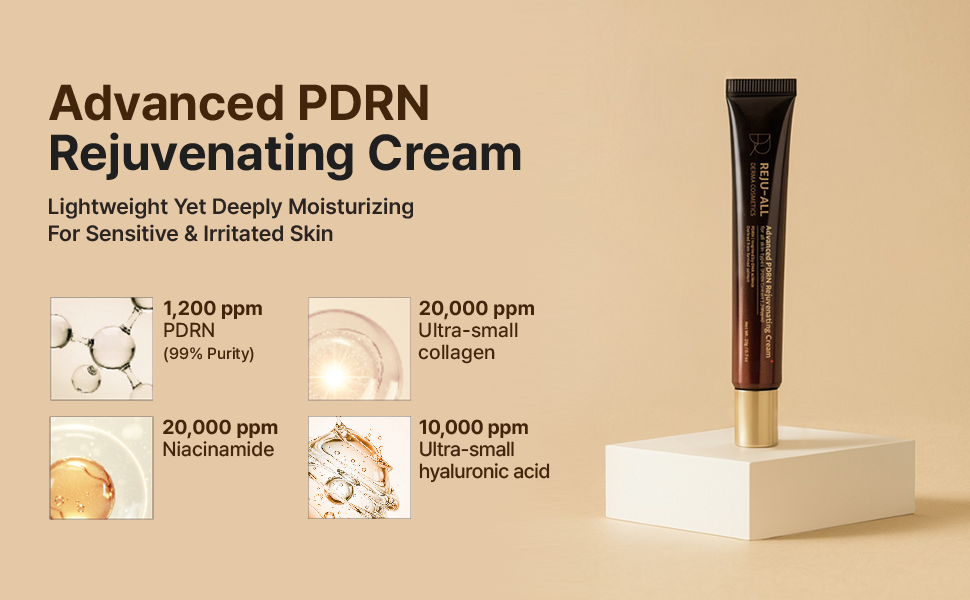 Advanced PDRN Rejuvenating Cream [20g]