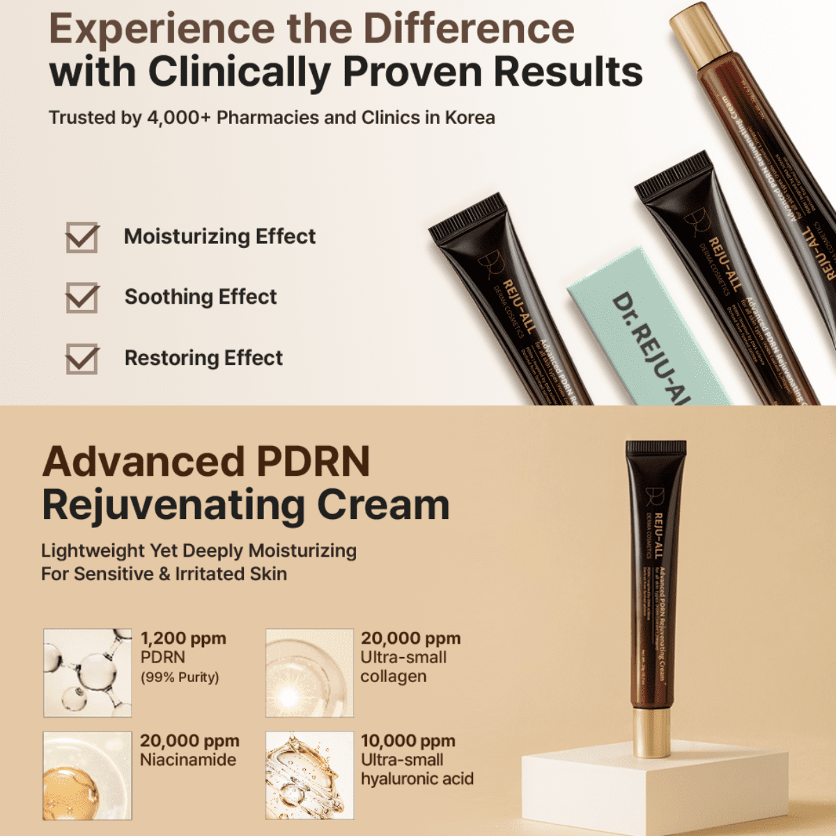Advanced PDRN Rejuvenating Cream [20g]