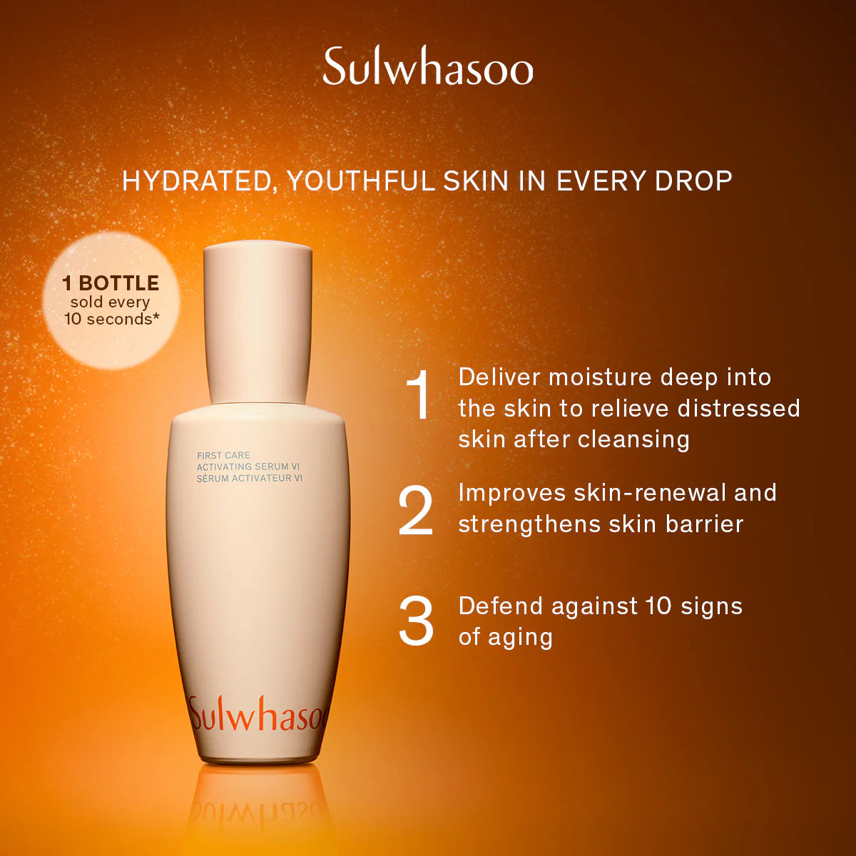 SULWHASOO First Care Activating Serum VI Jumbo (90ml)