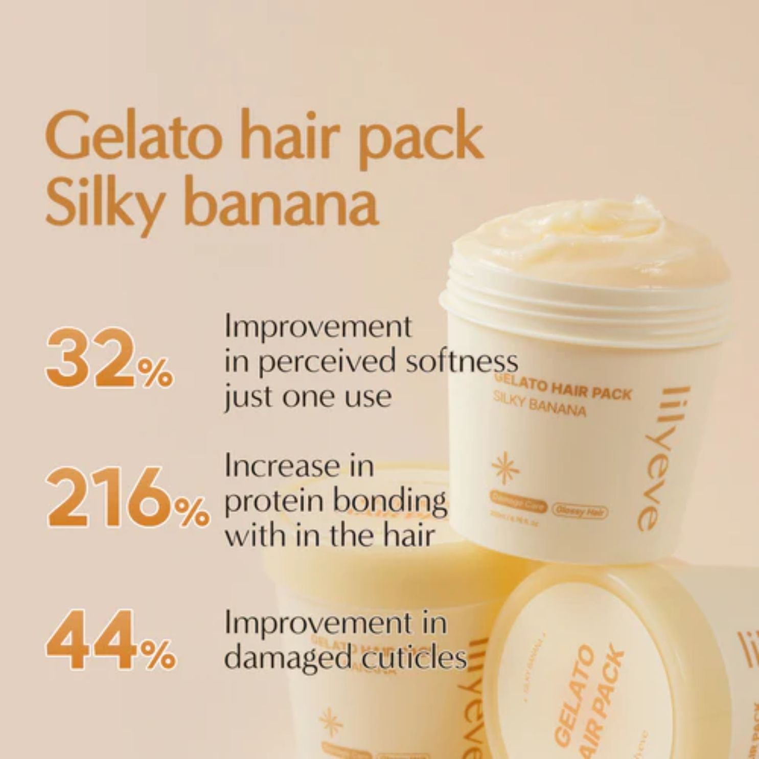 Repair:TURN Gelato Hair Pack Silky Banana [200 ml]