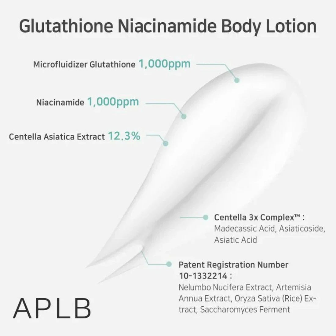 Lotion corporelle au glutathion et à la niacinamide [300 ml]