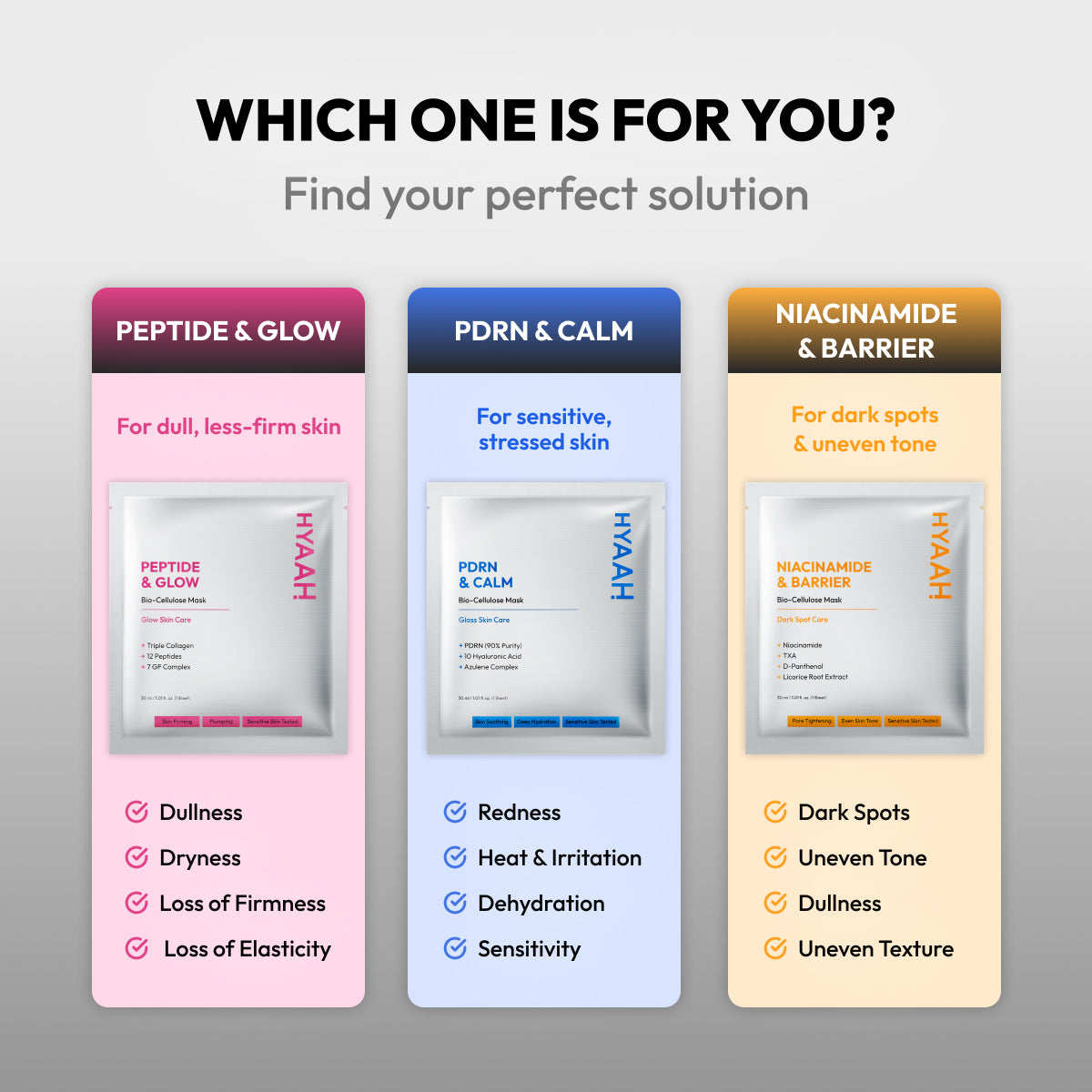 Niacinamide &amp; Barrier Biocellulose Mask Set