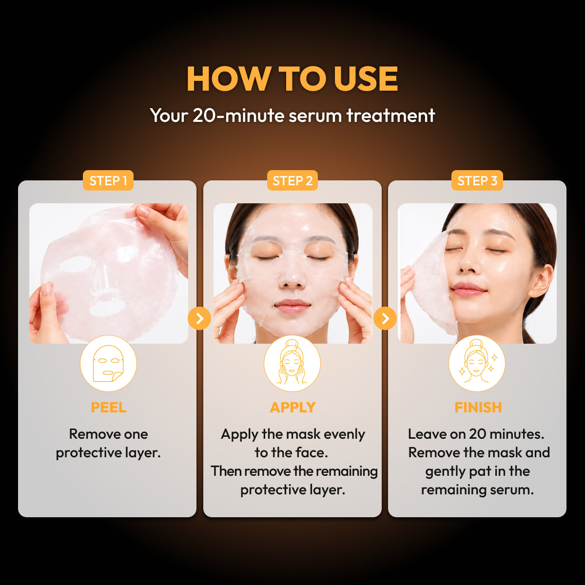 Niacinamide &amp; Barrier Biocellulose Mask Set