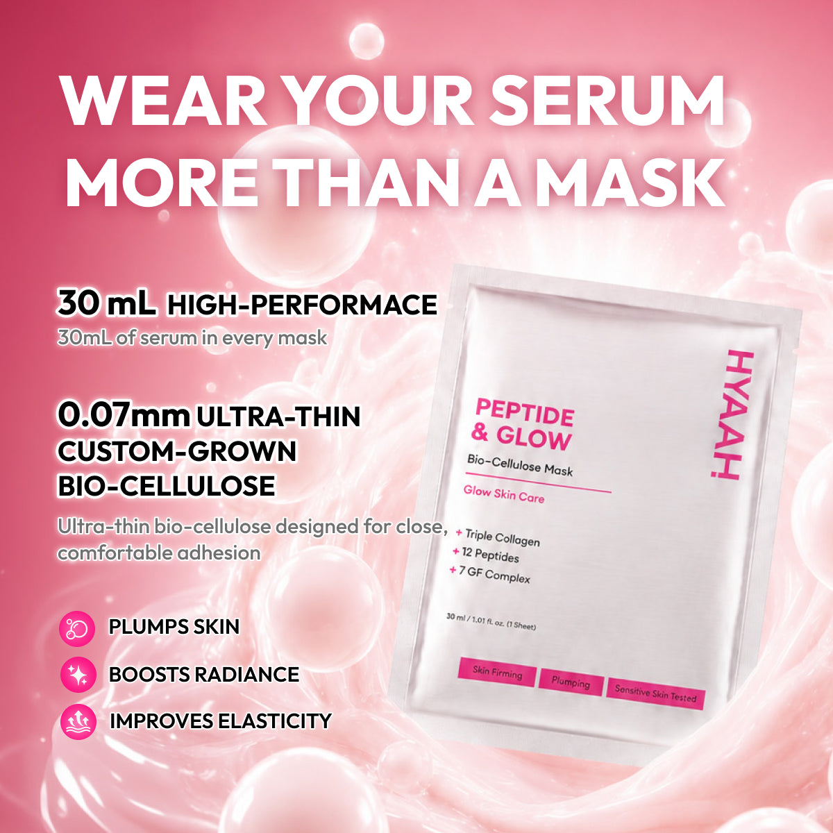 Peptide &amp; Glow Biocellulose Mask Set