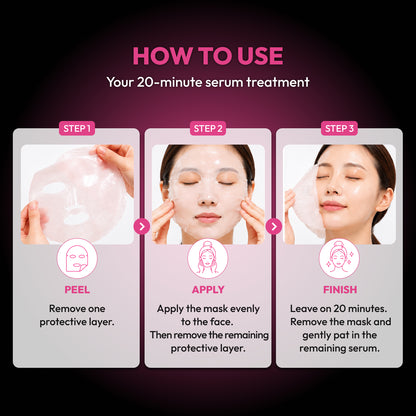 Peptide &amp; Glow Biocellulose Mask Set
