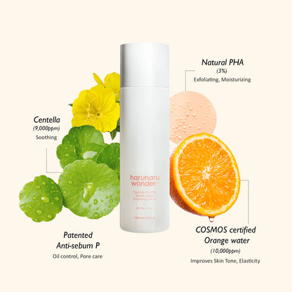 Centella 3% PHA Gentle Liquid Exfoliating Serum [120ml]