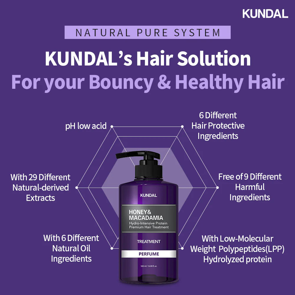 Honey &amp; Macadamia Protein Treatment [500ml]