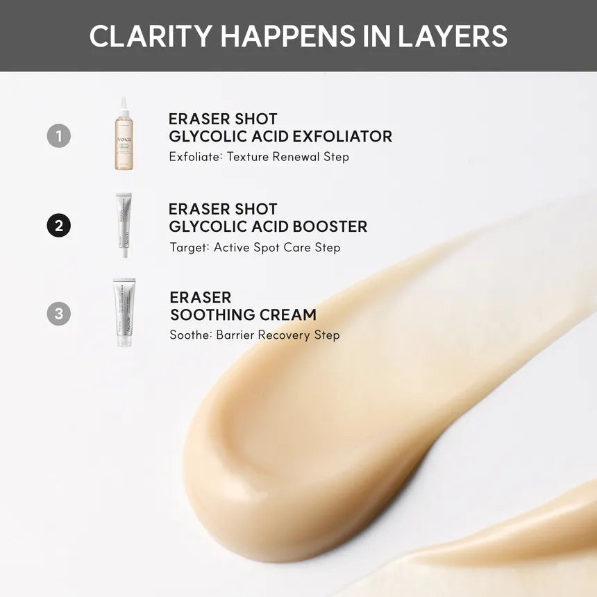 Eraser Shot Glycolic Acid Booster [30 ml]