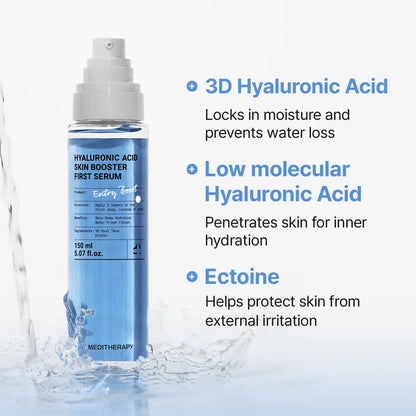 Hyaluronic Acid Skin Booster First Serum