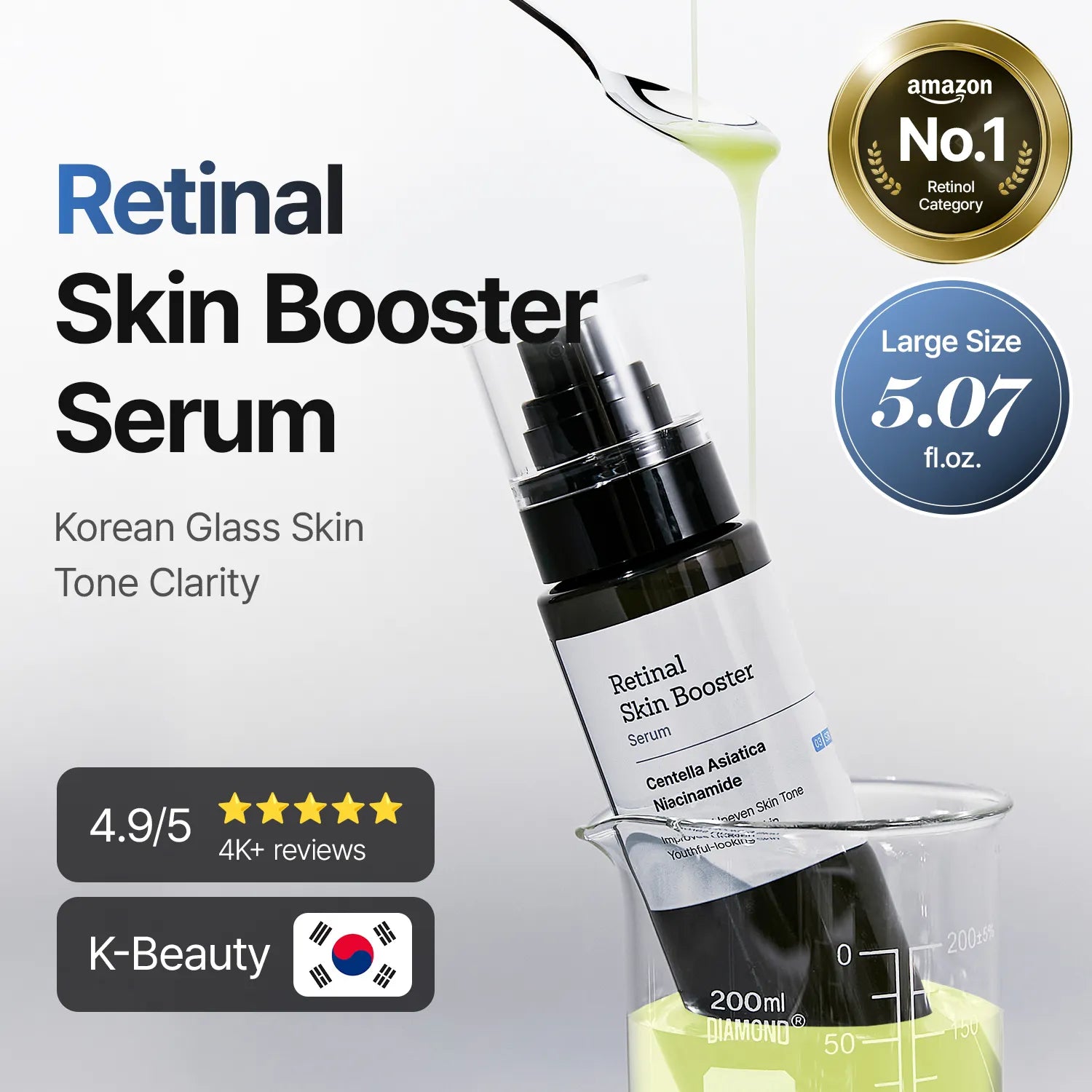 Retinal Skin Booster Serum