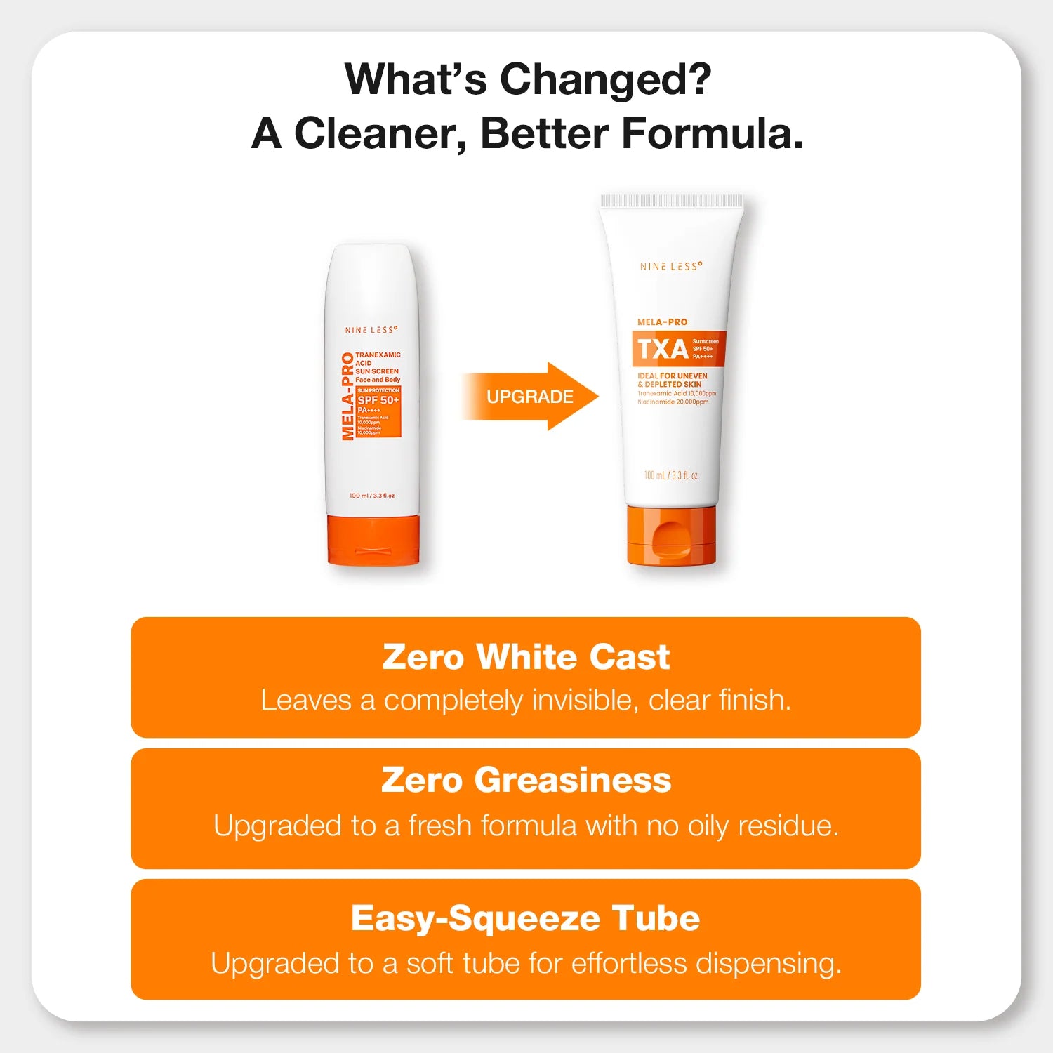Mela-Pro TXA Sunscreen – 2026 Version