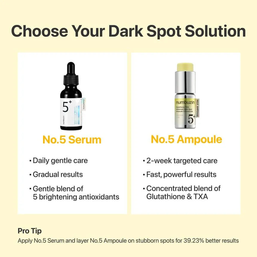No.5 Glutathione TXA Advanced Dark Spot Ampoule Concentrate [10g+0.7g]