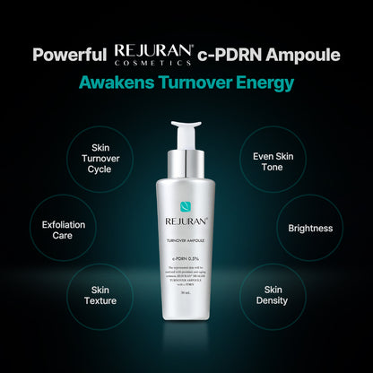 Ampoule rénovatrice [30ml]