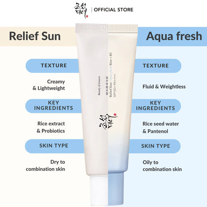 Relief Sun Aqua Fresh Rice + B5 