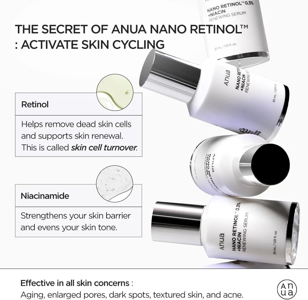 Retinol 0.3% + Niacin Renewing Serum [30ml] 