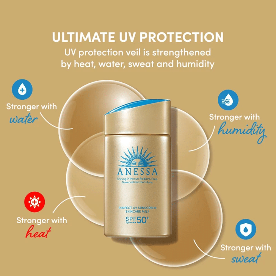 Shiseido] Anessa Perfect UV Sunscreen Skincare Milk SPF 50+ PA++++ [6