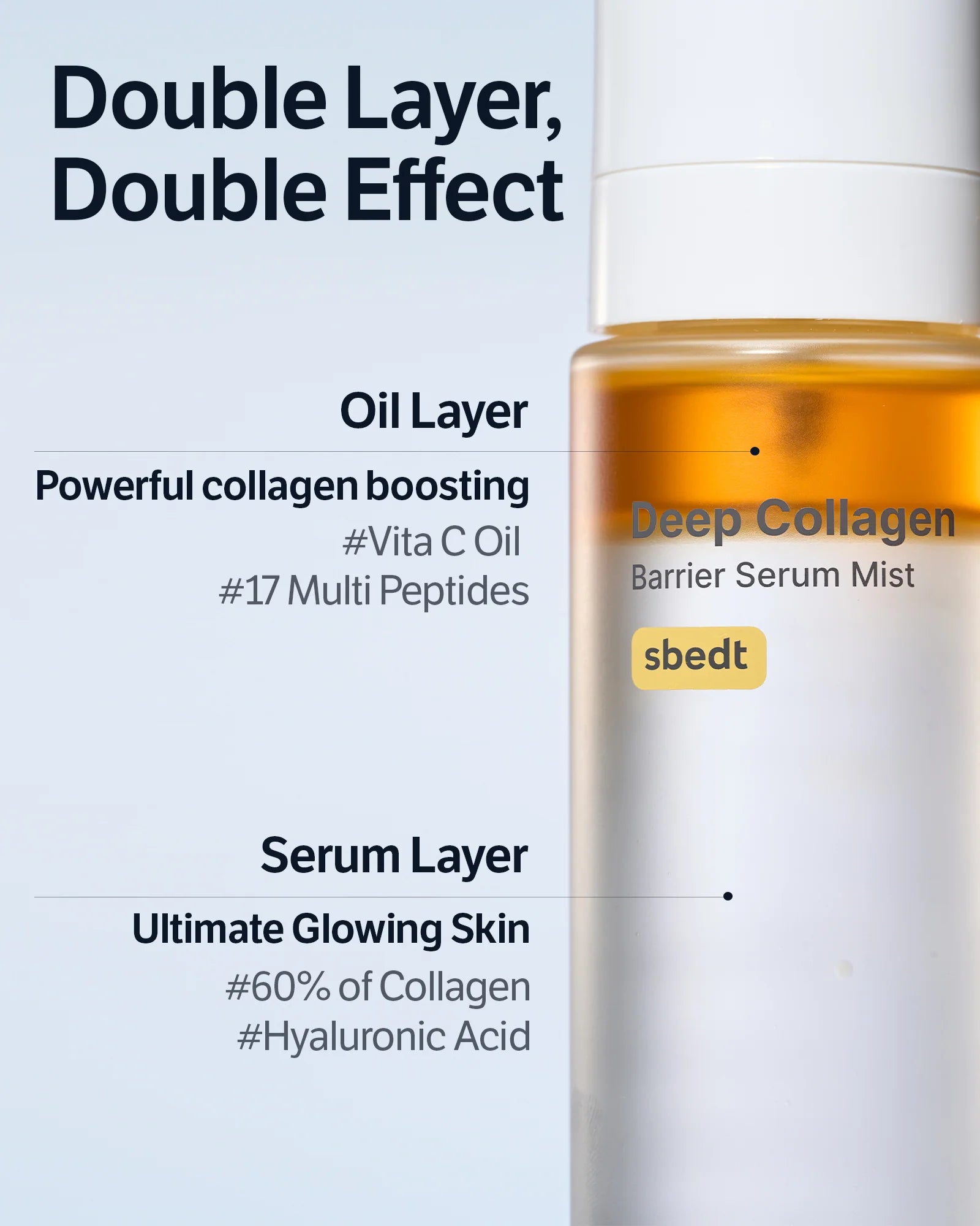 Brume Solaire Collagen Barrier Serum